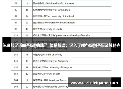 英联邦足球联赛级别解析与体系解读：深入了解各级别赛事及其特点
