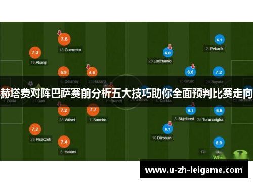 赫塔费对阵巴萨赛前分析五大技巧助你全面预判比赛走向