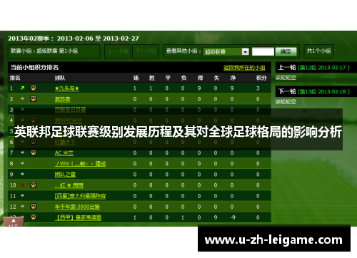 英联邦足球联赛级别发展历程及其对全球足球格局的影响分析