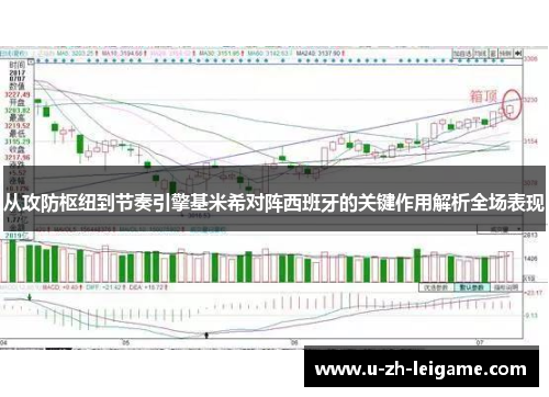 从攻防枢纽到节奏引擎基米希对阵西班牙的关键作用解析全场表现